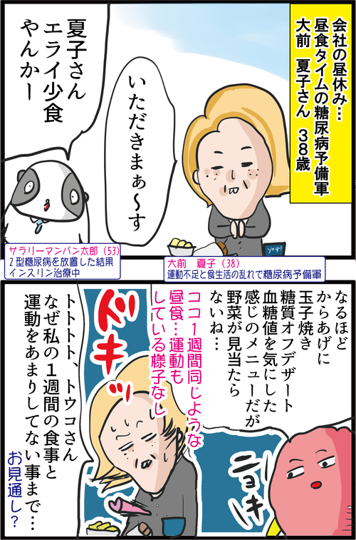 血糖値だけじゃダメ!糖尿病患者(予備軍)が検査結果で気にすべき項目とは…?2