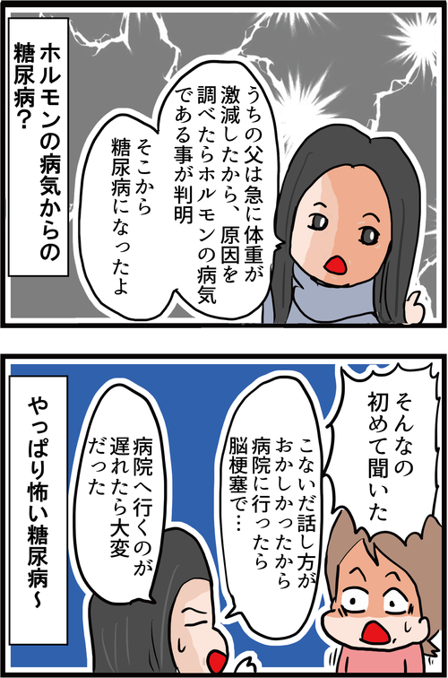 【血糖値】糖尿病と深い関係をもつホルモンとは…?3
