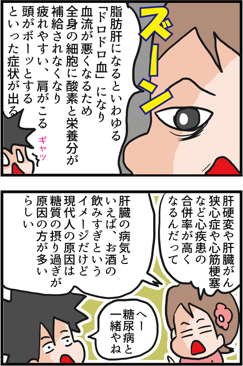 新たな国民病「脂肪肝」と「血糖値」の関係とは…３