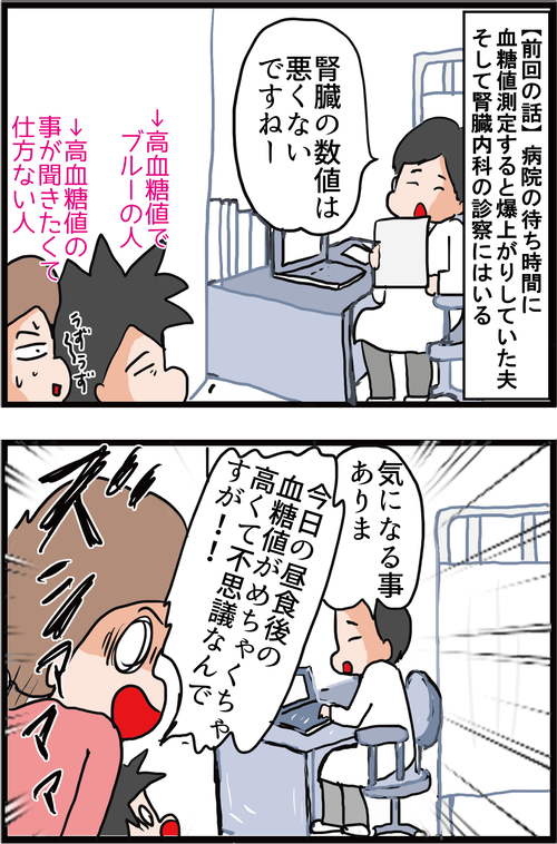 【血糖値】夫婦を襲った謎の血糖値スパイク!!?(その2)1
