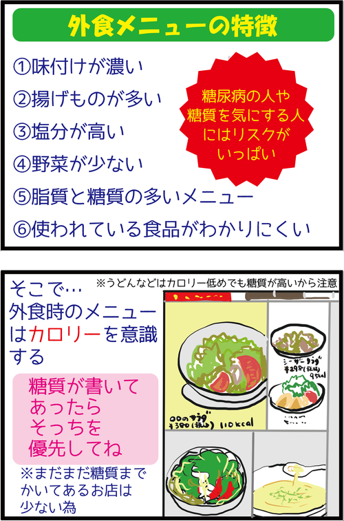 外食時の血糖値上昇を抑えるために気を付けたい事とは…2