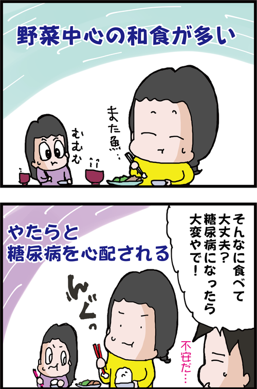 【血糖値】糖尿病の父ちゃんをもつ子供あるある~♪2