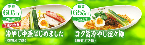 糖質オフ冷やし担々麵紹介パネル