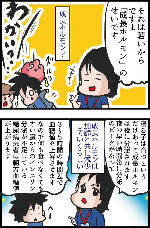 【ヘモグロビンA1c5.6!】朝の高血糖の原因は?そして夫はついに薬終了へ…2