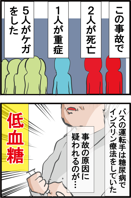 低血糖が原因か?糖尿病のバス運転手が起こした痛ましい事故…2