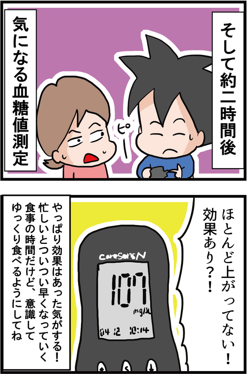 【血糖値スパイク対策】朝食のサラダをいつもよりゆっくり食べてみたら驚きの結果が…5