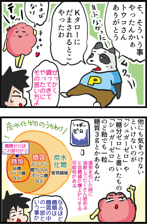 【血糖値対策】夫、カロリーゼロの罠にまんまと引っかかる…5