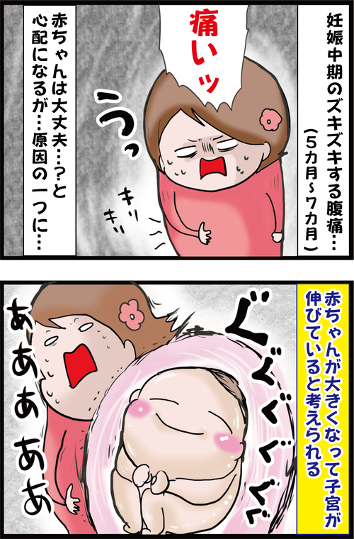 【妊娠6カ月】突然のズキズキ下腹の痛み…原因は…?(妻の高齢妊娠編㊴)1