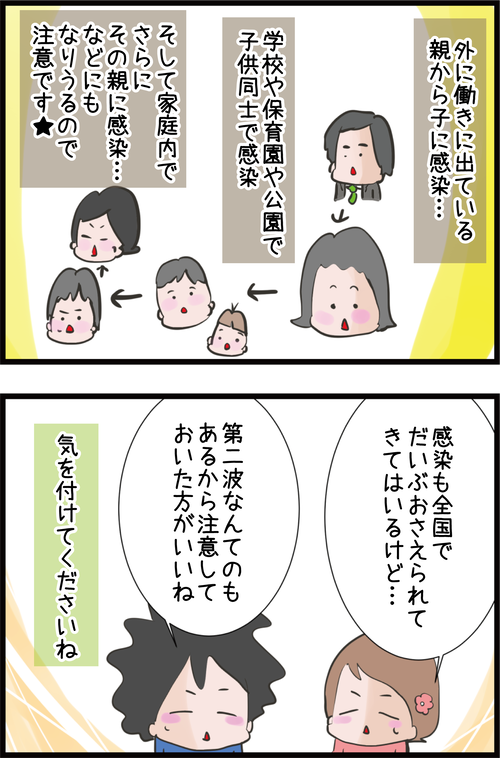 健康な30～40代も要注意！新型コロナと脳梗塞のリスク…４