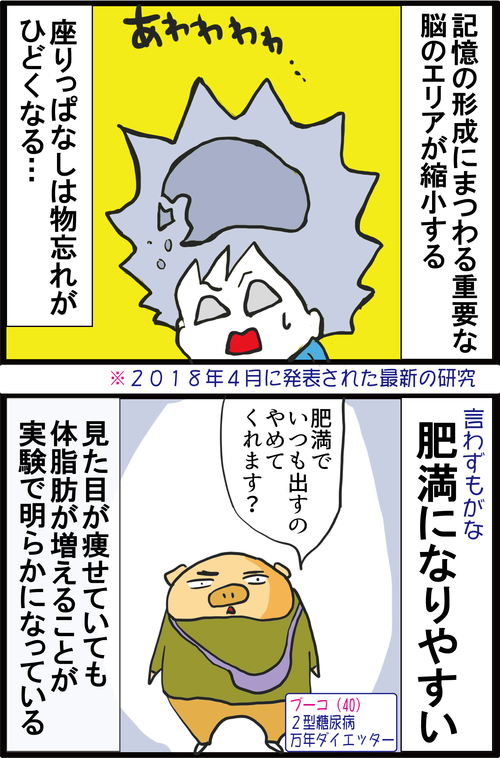 【血糖値】脳が縮小！？座りっぱなしによる健康リスクが怖すぎる…２