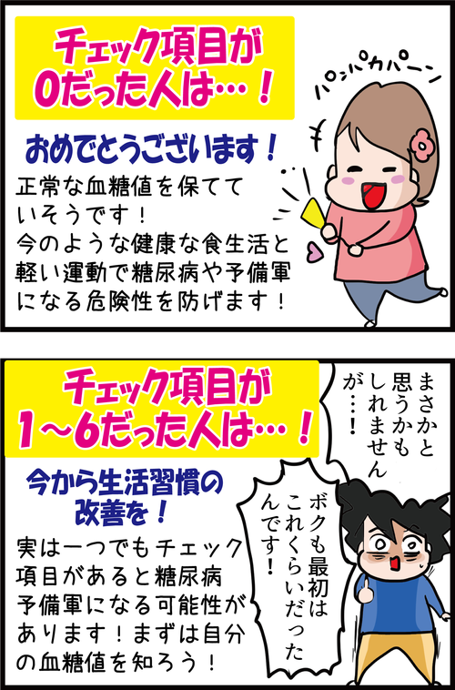 【血糖値】夫もそうでした…手遅れになる前に糖尿病・危険度チェックを！５