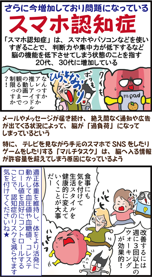 【血糖値】スマホ依存が認知症に?!若くても発症する認知症の原因と対策とは…?4