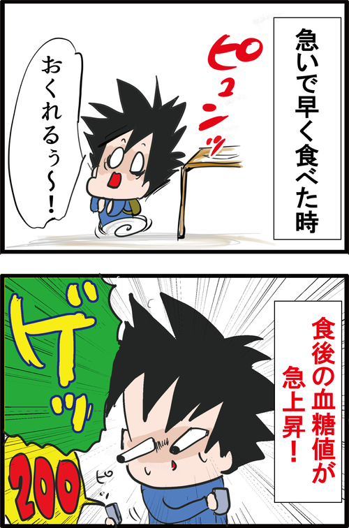 【血糖値】同じ食事内容でも大違い!「早食い」のリスクやデメリットとは…?2