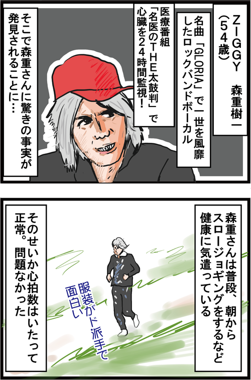 【血糖値スパイク】ジギー（Vo）森重樹一さん、重度の○○中毒だった…１