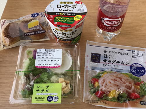 昼食(ローソン)
