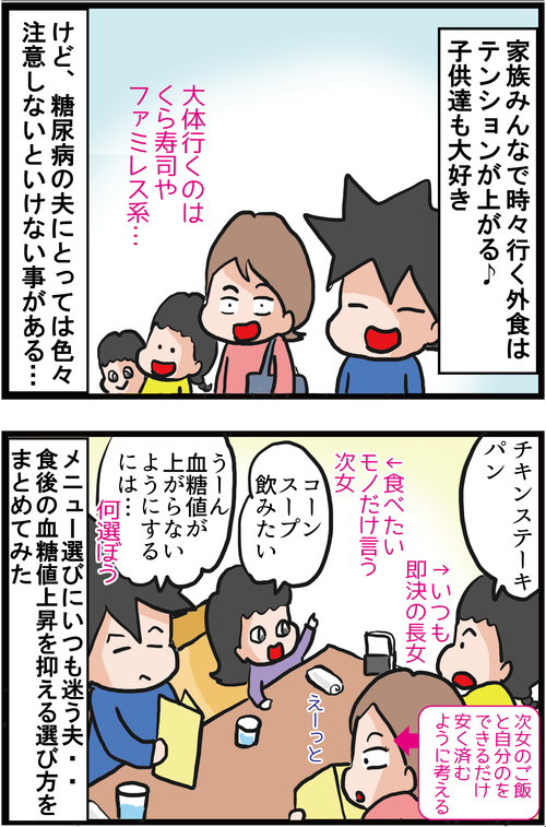 外食時の血糖値上昇を抑えるために気を付けたい事とは…１