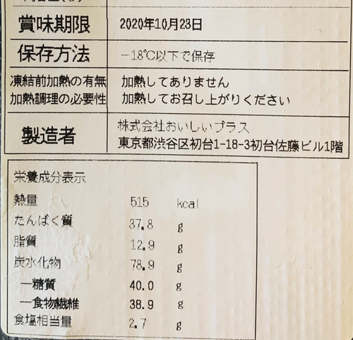 成分表