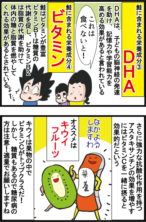高血糖や高血圧予防に！日本の朝食に定番のアノ魚が実はすごかった…！4