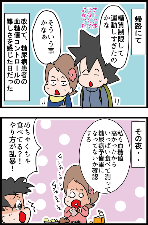 【血糖値】夫婦を襲った謎の血糖値スパイク!!?(その2)4