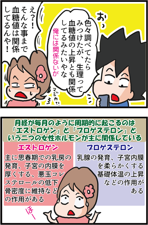 血糖値と女性のアレが深く関係している理由とは…？！２