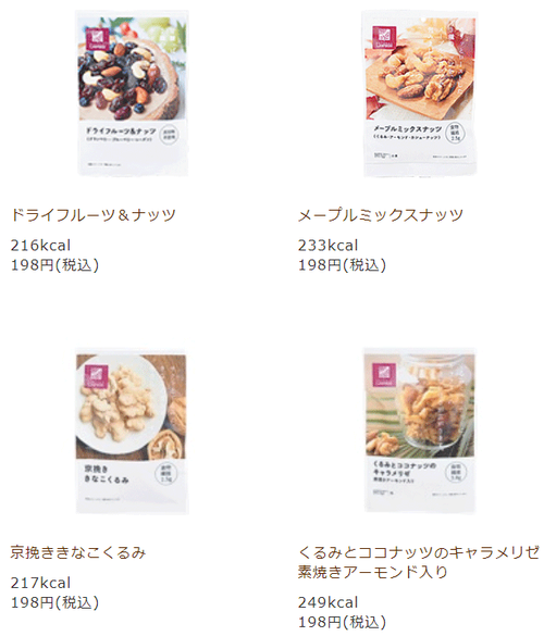 ローソンシリーズ4