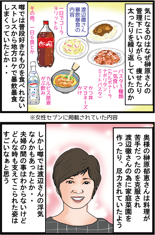 【糖尿病が悪化】人工透析となってしまった渡辺徹さん…4