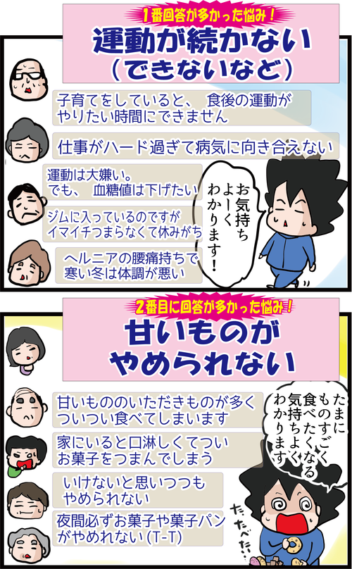 ツライ!もう嫌だ!血糖値が高いのにアレがやめられない…2