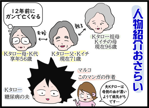 人物紹介