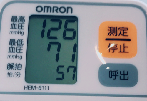 血圧
