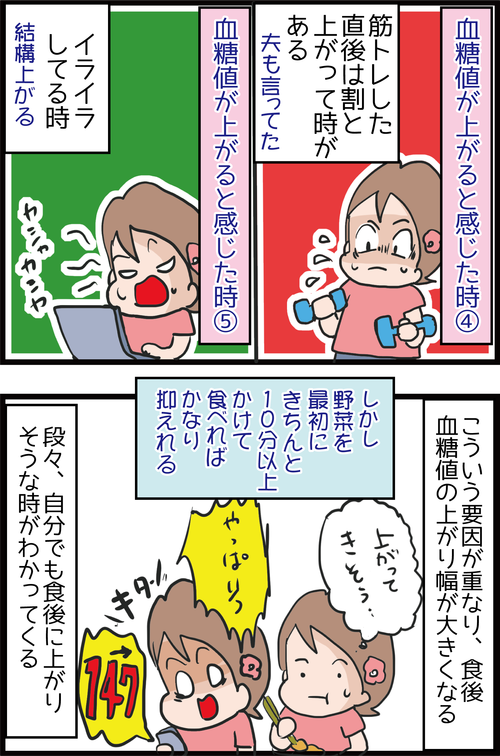 【24ｈ血糖測定】糖尿病でない妻が食事以外で血糖値が上がった瞬間とは…？3