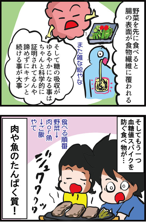 今すぐ始められる!血糖値スパイク対策とは?!4