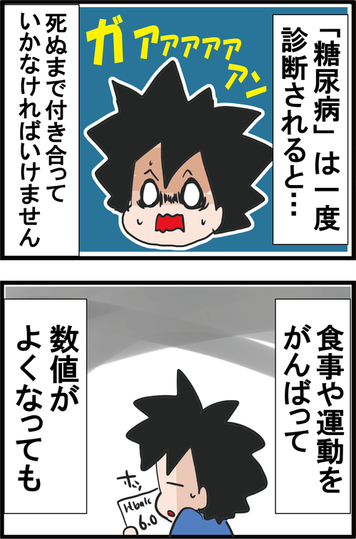 【血糖値】カンタン予測!あなたが3年以内に糖尿病を発症するリスクは…?!1