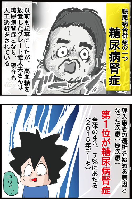 【血糖値】治療を中断して死を選ぶ透析患者…糖尿病合併症でもある腎症の怖さ…3