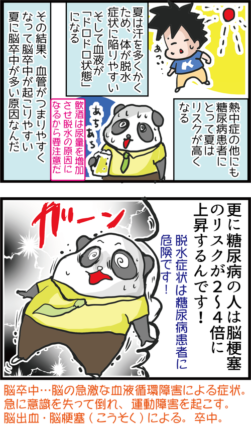 ４