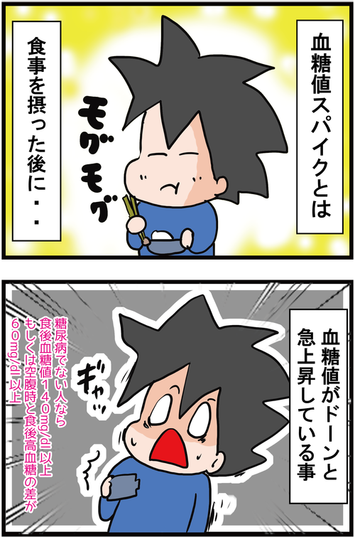 【血糖値スパイク】【血糖値スパイク】糖尿病患者に起こりやすい低血糖に要注意…！１