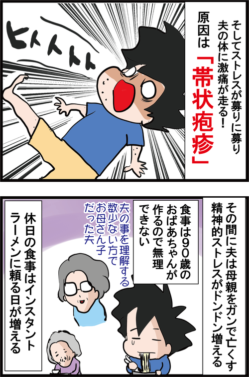 ３