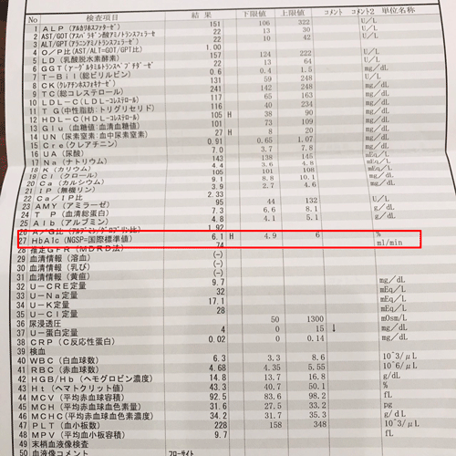 検査結果
