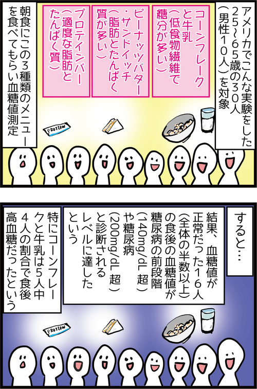健康な人でも血糖値スパイクが起きやすい食品とは…?!(※ライブドアイベントレポあり)3