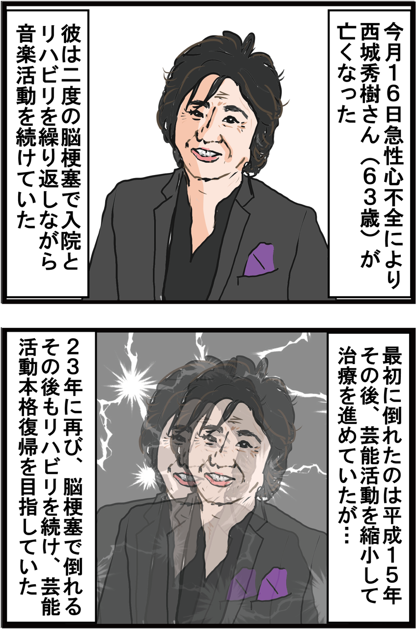 高血糖 西城秀樹さんの脳梗塞は糖尿病のせいだった うちの夫が糖尿病になっちゃった 食と血糖値 漫画ブログ Powered By ライブドアブログ 高血糖 西城秀樹さんの脳梗塞は糖尿病のせいだった うちの夫が糖尿病になっちゃった 食と血糖値 漫画ブログ Powered By ライブドアブログ