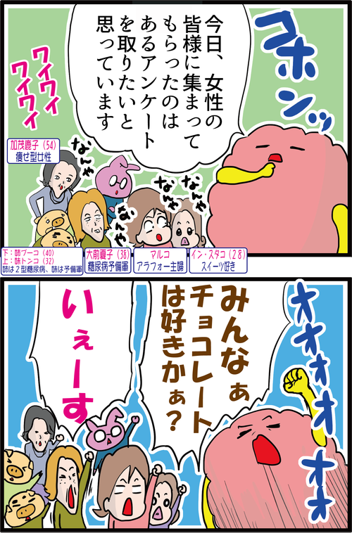 みんな大好きなあのスイーツが高血糖や高血圧を改善するってホント…!?1