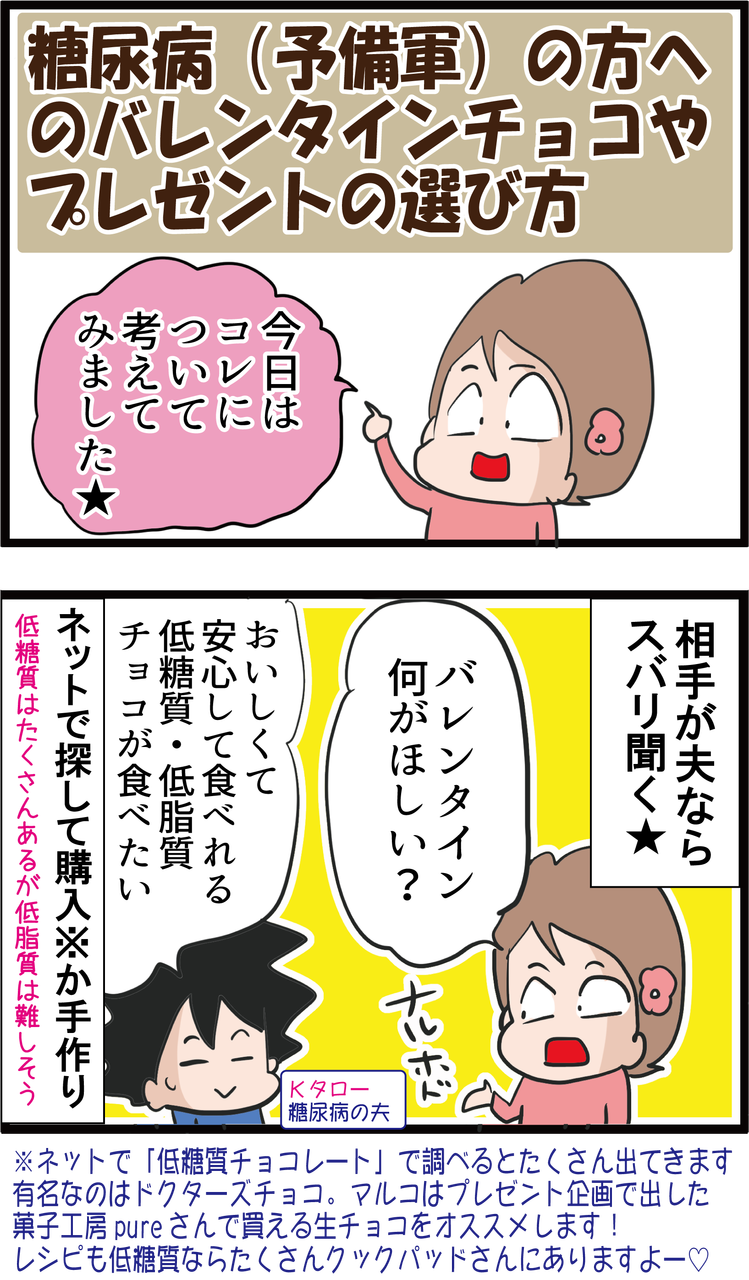 血糖値 糖尿病 予備軍 の人にはバレンタインに何をあげたらいい うちの夫が糖尿病になっちゃった 食と血糖値 漫画ブログ Powered By ライブドアブログ 血糖値 糖尿病 予備軍 の人にはバレンタインに何をあげたらいい うちの夫が糖尿病になっちゃった 食と血糖値 漫画ブログ Powered By ライブドアブログ