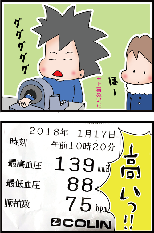 2カ月に1回の糖尿病検診(その1)~”念”を使う男~2