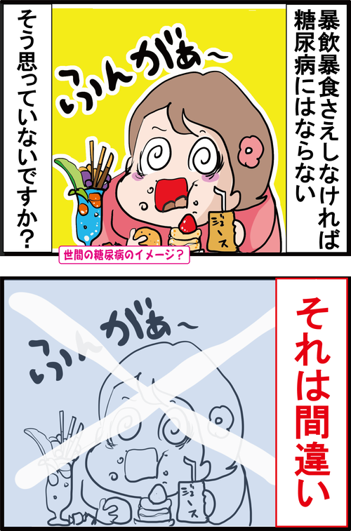 【血糖値】夫もそうでした…手遅れになる前に糖尿病・危険度チェックを!1