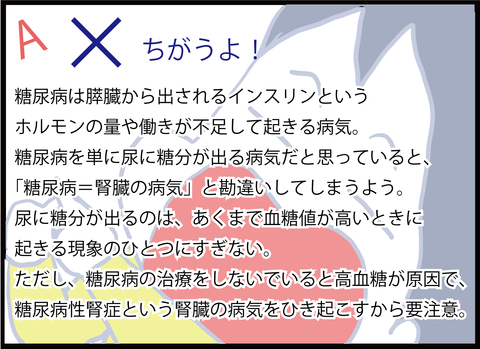 その思い込みが危険!糖尿病Q&Aクイズ(その2)7