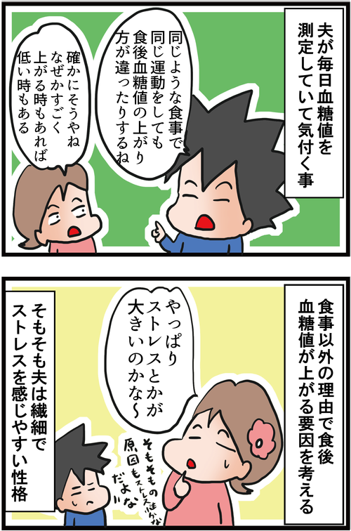 食事以外に血糖値を上げる要因とは…?!1