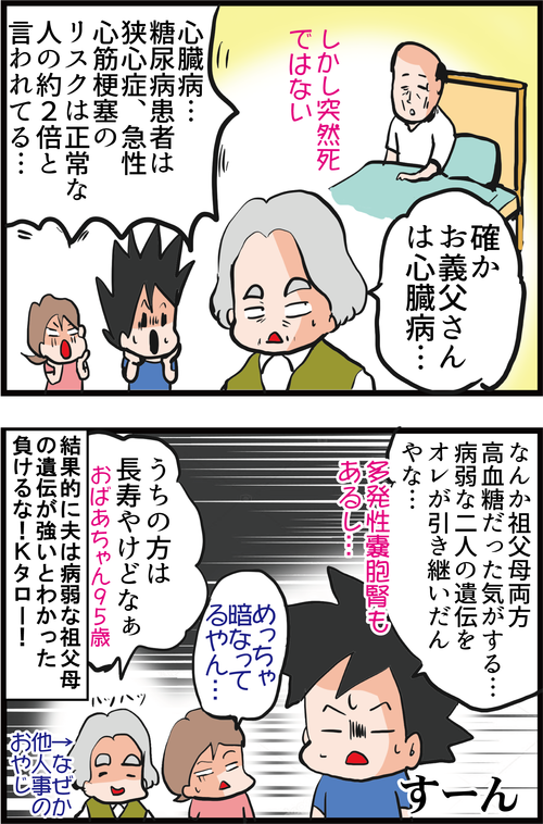 【高血糖】夫の糖尿病は祖父母の遺伝だったのか…!?4