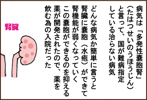 【夫の入院】その1-2