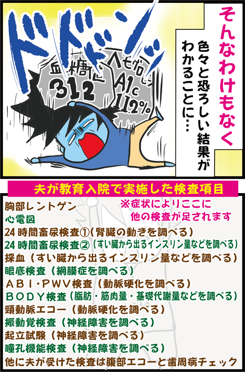 【血糖値】夫が教育入院中の検査で分かった衝撃の事実…！そして夫の糖尿病は始まった…！２