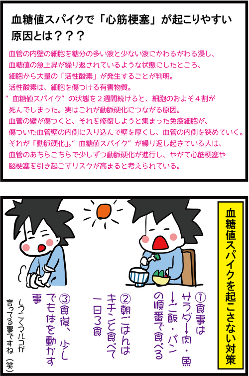 本当は一番怖いかもしれない~血糖値スパイク~3