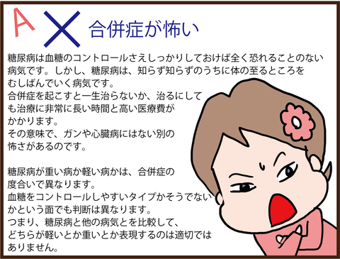 その思い込みが危険!糖尿病Q&Aクイズ7